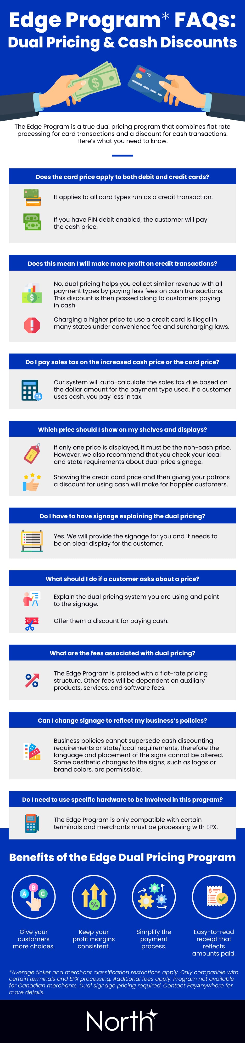 Edge program faqs about dual pricing cash pricing